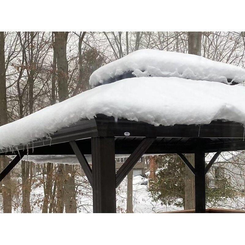 ONLY NEED $75 FREE SHIPPING